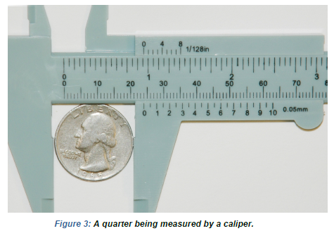 Solved What is the measurmentof the quarter below in mm Chegg