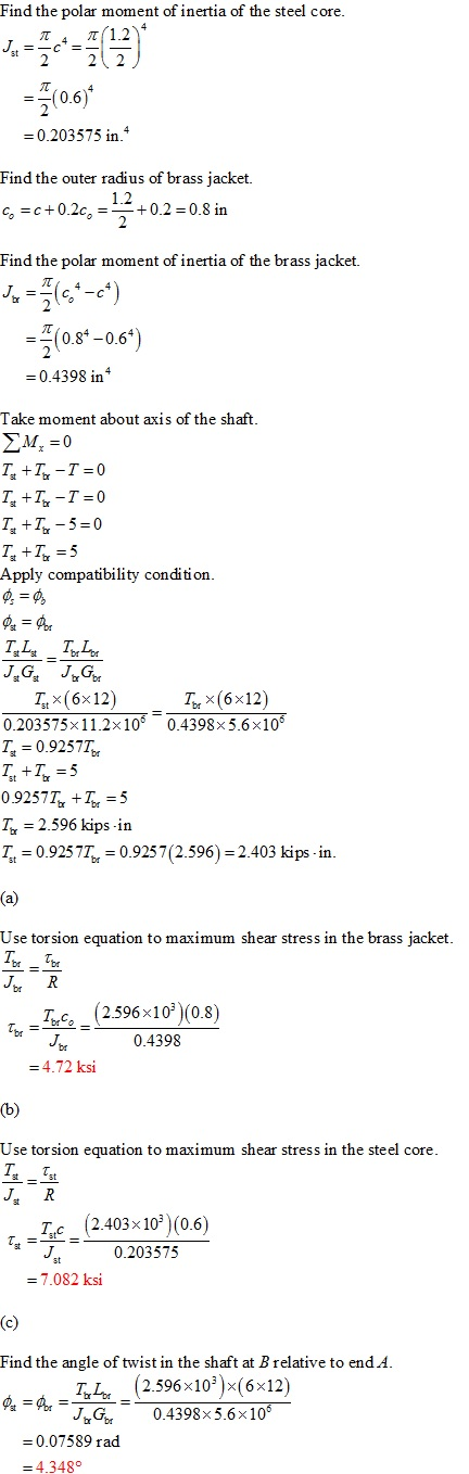 (Solved) - The composite shaft shown consists of a 0.2-in.-thick brass ...