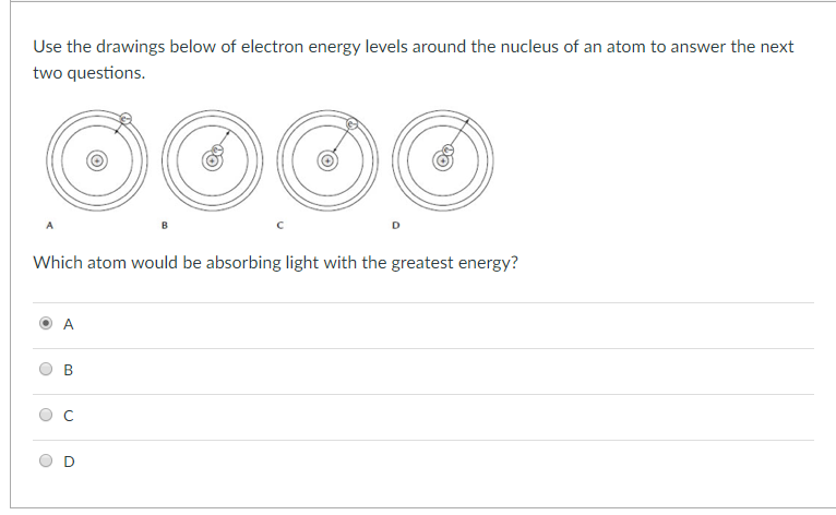 Solved Use the drawings below of electron energy levels | Chegg.com