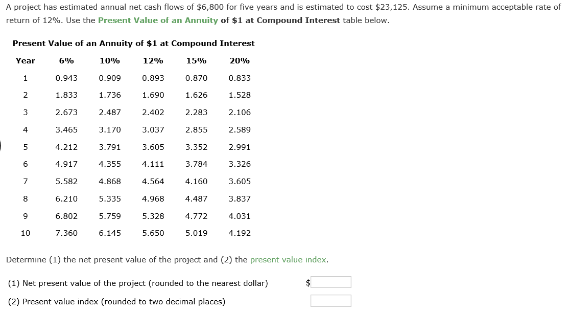 Solved A project has estimated annual net cash flows of | Chegg.com