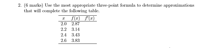 Solved Use the most appropriate three-point formula to | Chegg.com