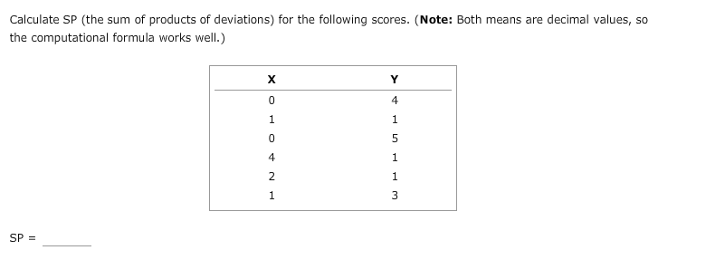 Solved Calculate SP (the sum of products of deviations) for | Chegg.com