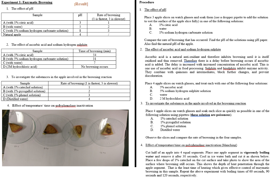 Solved Result Experiment 1 Enzymatic Browning 1 The Chegg