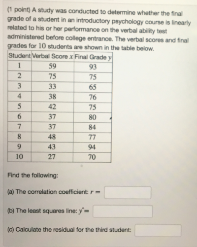 Solved A Study Was Conducted To Determine Whether The Final Chegg