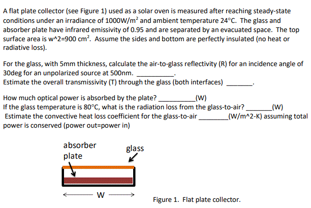 Solved A flat plate collector (see Figure 1) used as a solar | Chegg.com
