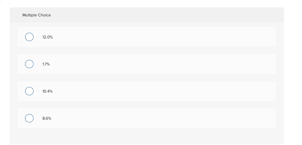 Solved Parsa Inc. reported the following results from last | Chegg.com