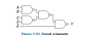 Solved Using De Morgan equivalent gates and bubble pushing | Chegg.com