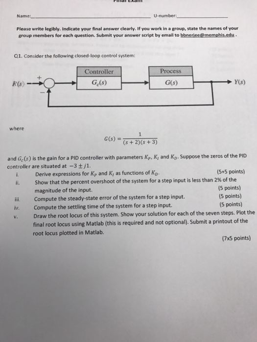 Solved Consider The Following Closed-loop Control System: | Chegg.com