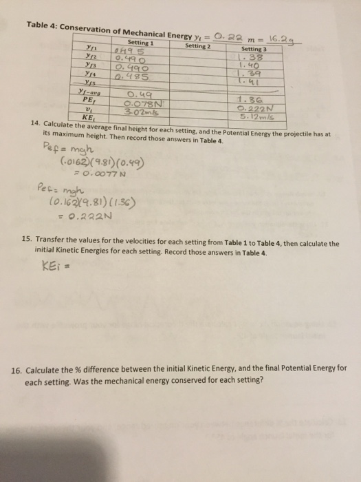 Solved Conservation of Mechanical Energy Calculate the