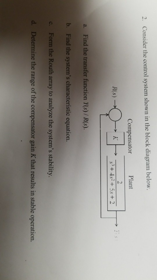 Solved 2. Consider the control system shown in the block | Chegg.com