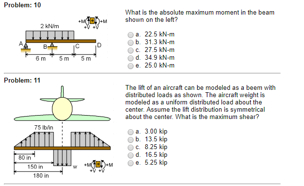 Solved Problem: 10 What is the absolute maximum moment in | Chegg.com