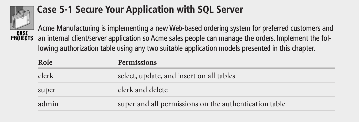 Solved DATABASE SECURITY: | Chegg.com