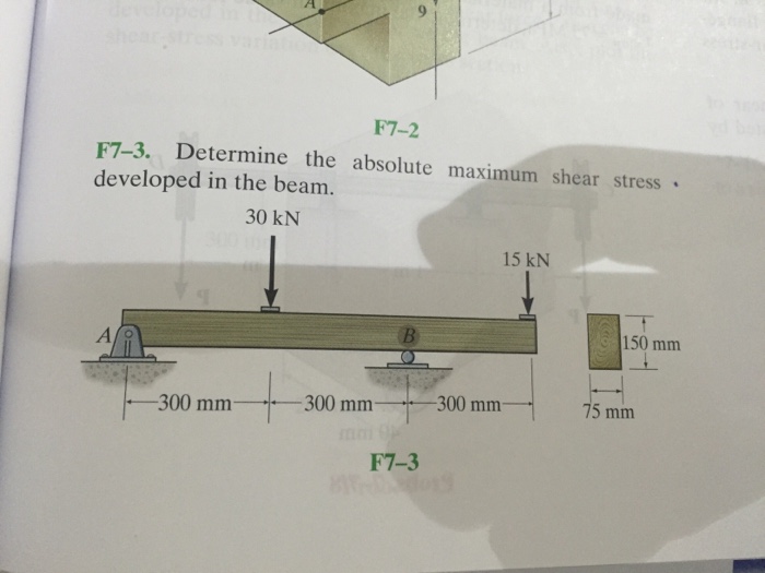 solved-determine-the-absolute-developed-in-the-beam-maximum-chegg