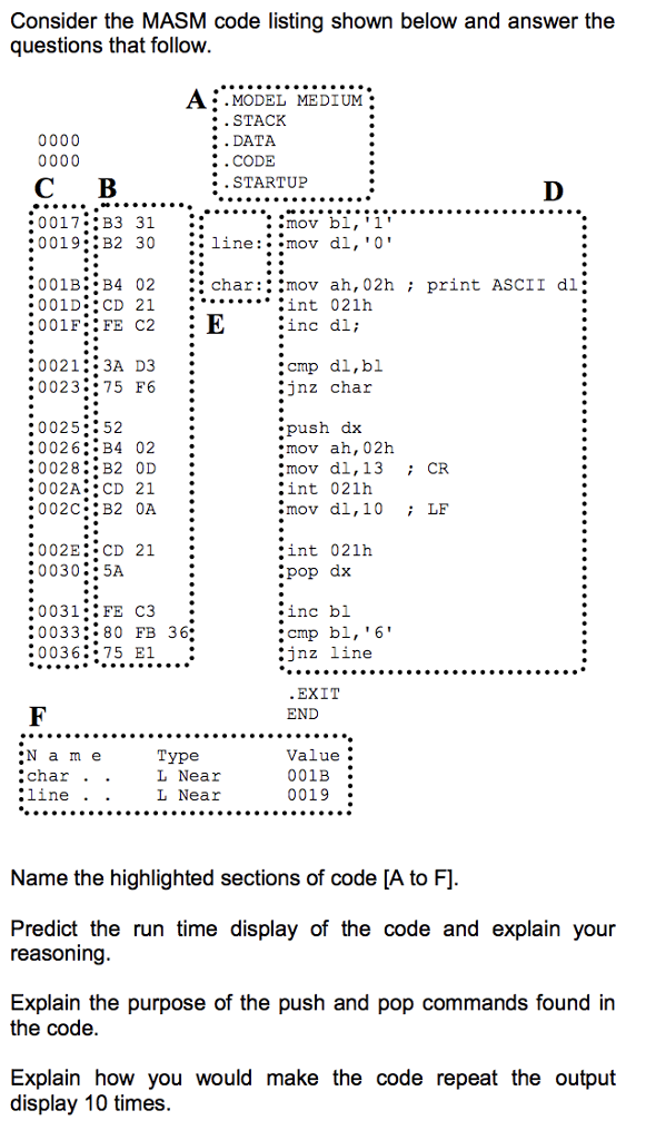 Solved Consider the MASM code listing shown below and answer | Chegg.com