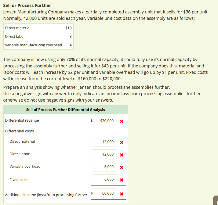 Solved Sell or Process Further Jensen Manufacturing Company