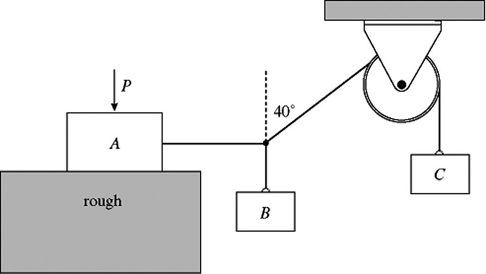 Solved A system of blocks and a frictionless pulley is shown