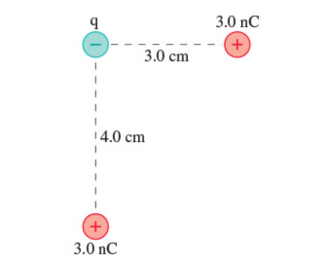 solved-what-is-the-electric-potential-energy-of-the-group-of-chegg