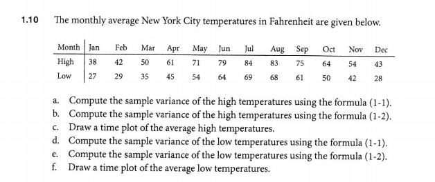 the-monthly-average-new-york-city-temperatures-in-chegg