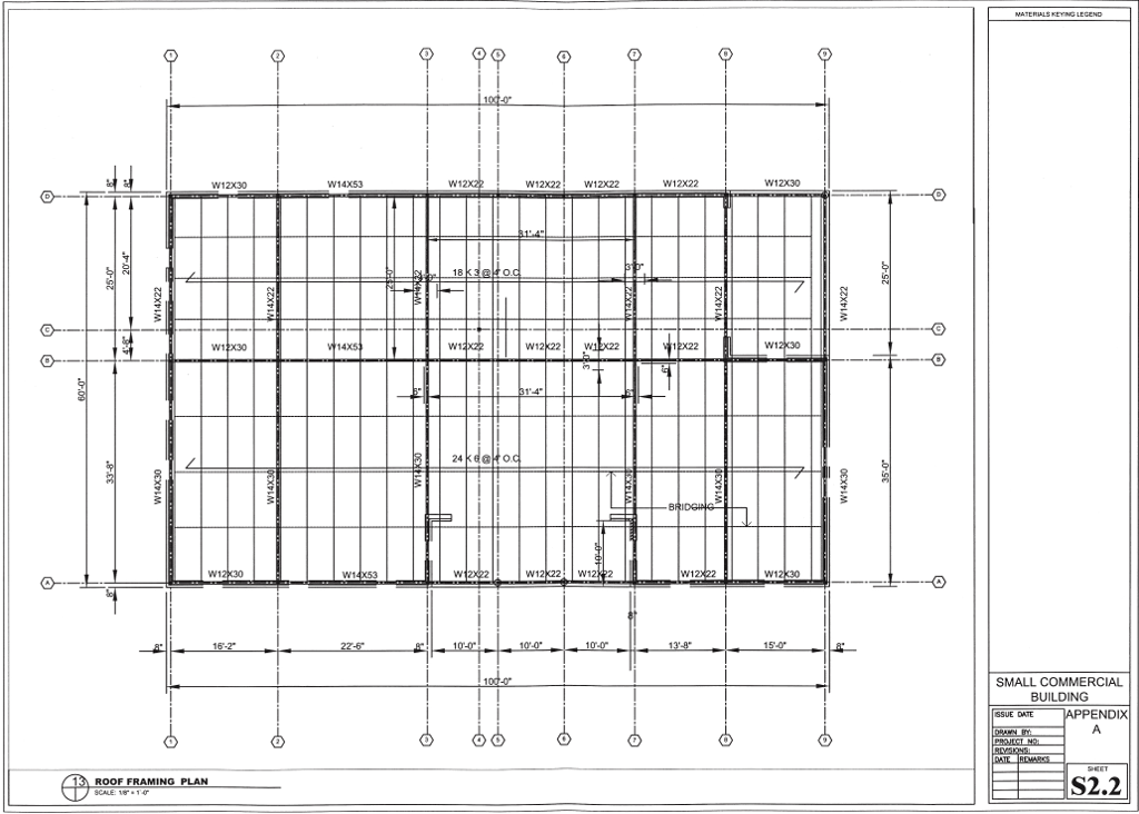 Question 1 Refer to the drawing for a small | Chegg.com