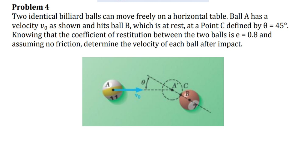 Solved Problem 4 Two Identical Billiard Balls Can Move | Chegg.com