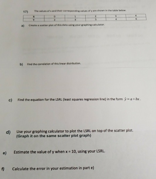 Solved 17) The values of x and their corresponding values of