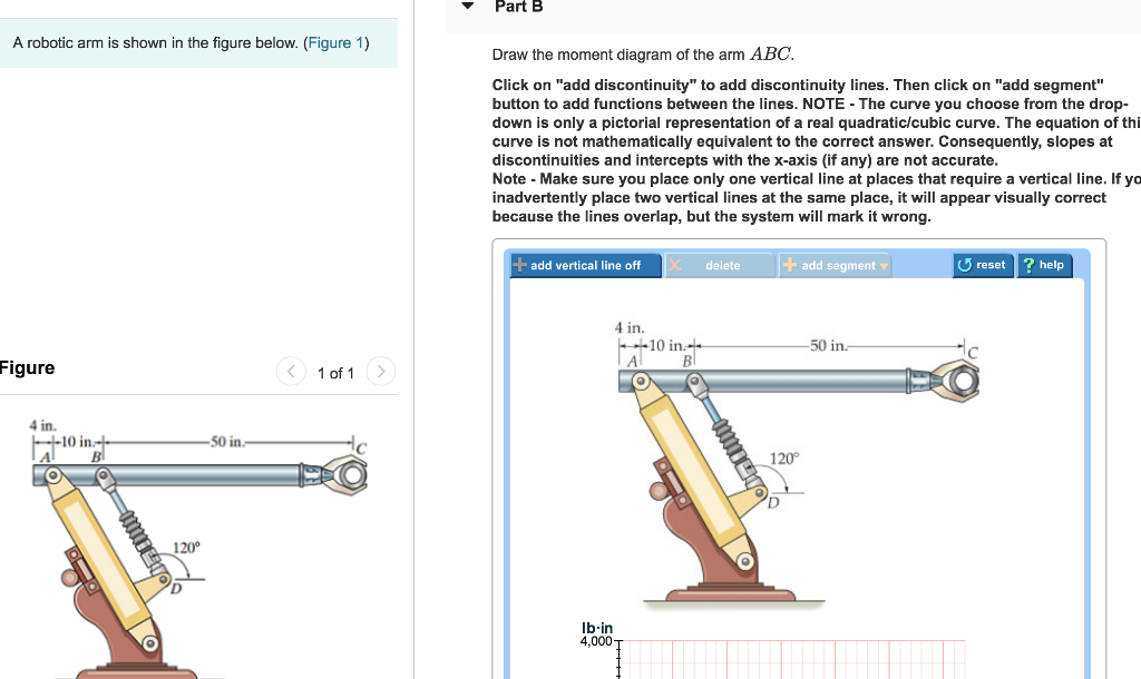 Solved Part A The industrial robot is held in the stationary | Chegg.com