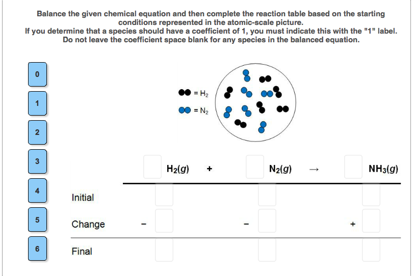 Solved Balance the given chemical equation and then complete | Chegg.com