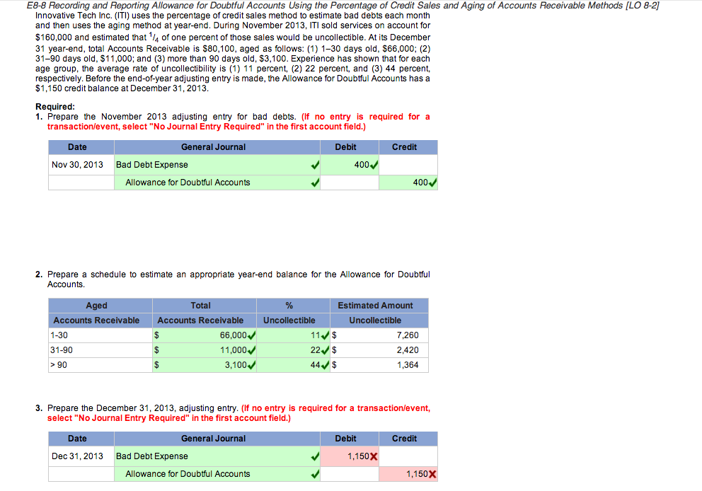 Recording and Reporting Allowance for Doubtful