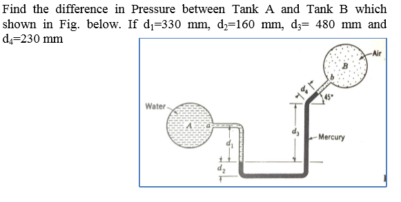 Solved Find the difference in Pressure between Tank A and | Chegg.com