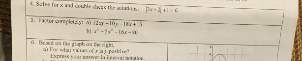 4. Solve for x and double check the solutions. 13x+ | Chegg.com