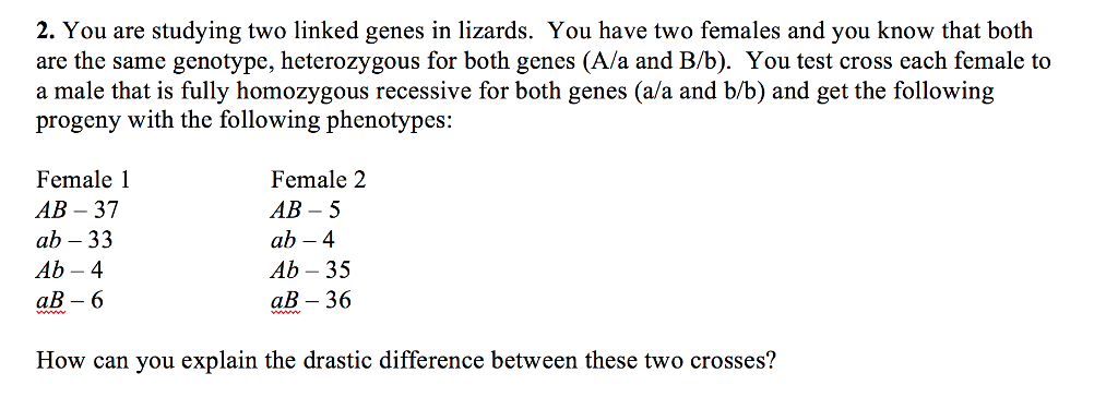 Solved 2. You Are Studying Two Linked Genes In Lizards. You | Chegg.com