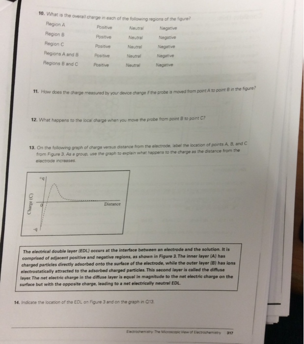 Solved What is the overall charge in each of the following