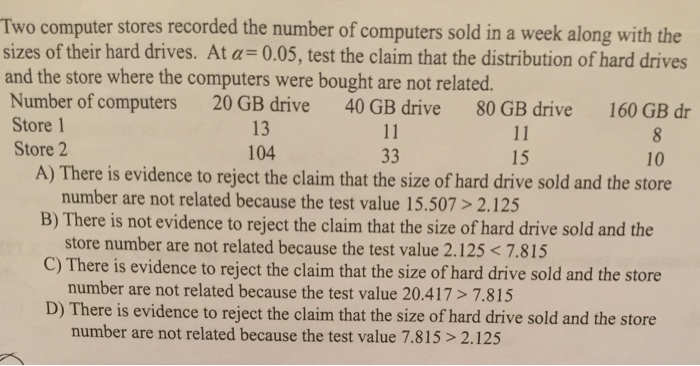 Solved Two computer stores recorded the number of computers | Chegg.com