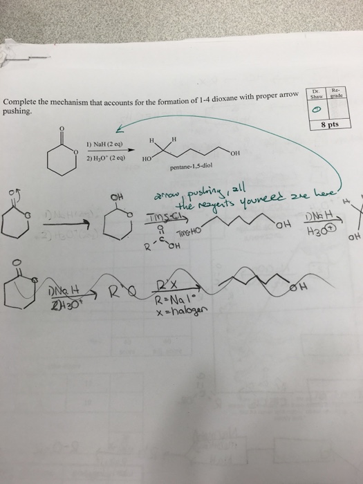 Solved Complete the mechanism that accounts for the | Chegg.com