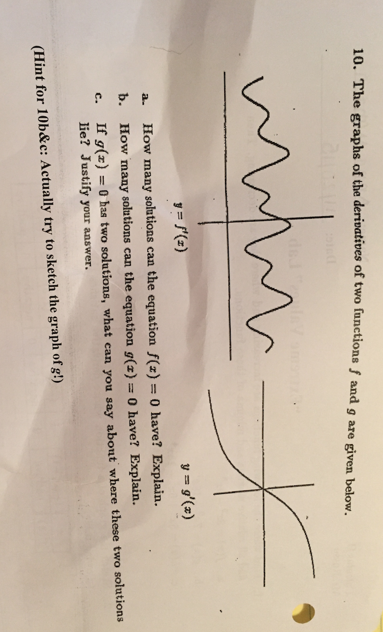 Solved The Graphs Of The Derivatives Of Two Functions F And Chegg Solved The Graphs Of The Derivatives Of Two Functions F And Chegg