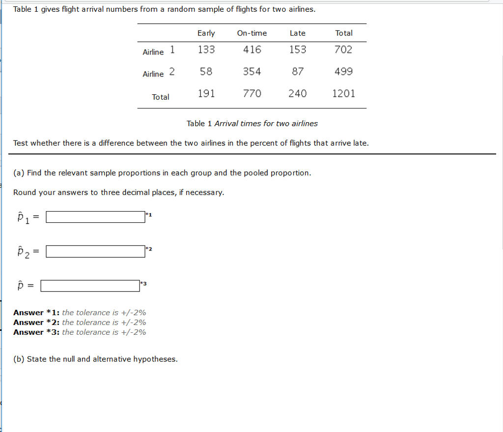 Solved Table 1 Gives Flight Arrival Numbers From A Random Chegg Solved Table 1 Gives Flight Arrival Numbers From A Random Chegg