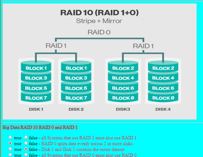 Raid 0 5 10. Raid 0 Raid 1 Raid 5 и Raid 10. Рейд 1 и 10. No Raid Raid 0 or Raid 1. Raid1 4hdds.