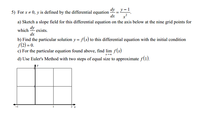 Solved For X Notequalto 0, Y Is Defined By The Differential | Chegg.com