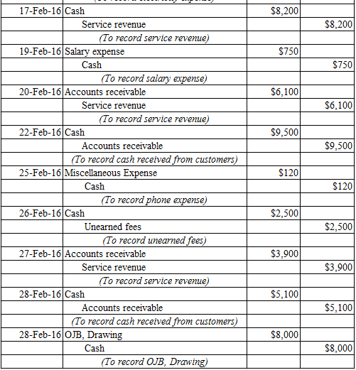 2014 Name COMPREHENSIVE PROBLEA DATE Income Summa | Chegg.com