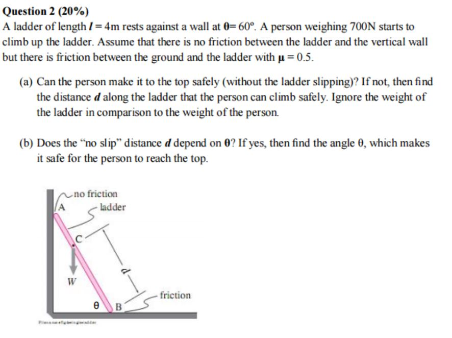Solved A ladder of length I = 4m rests against a wall at