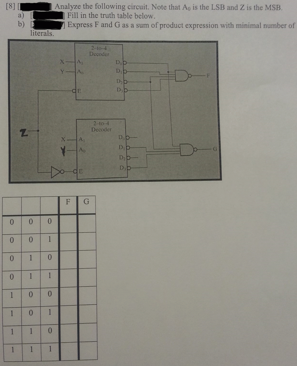 Solved Analyze The Following Circuit. Note That A0 Is The | Chegg.com