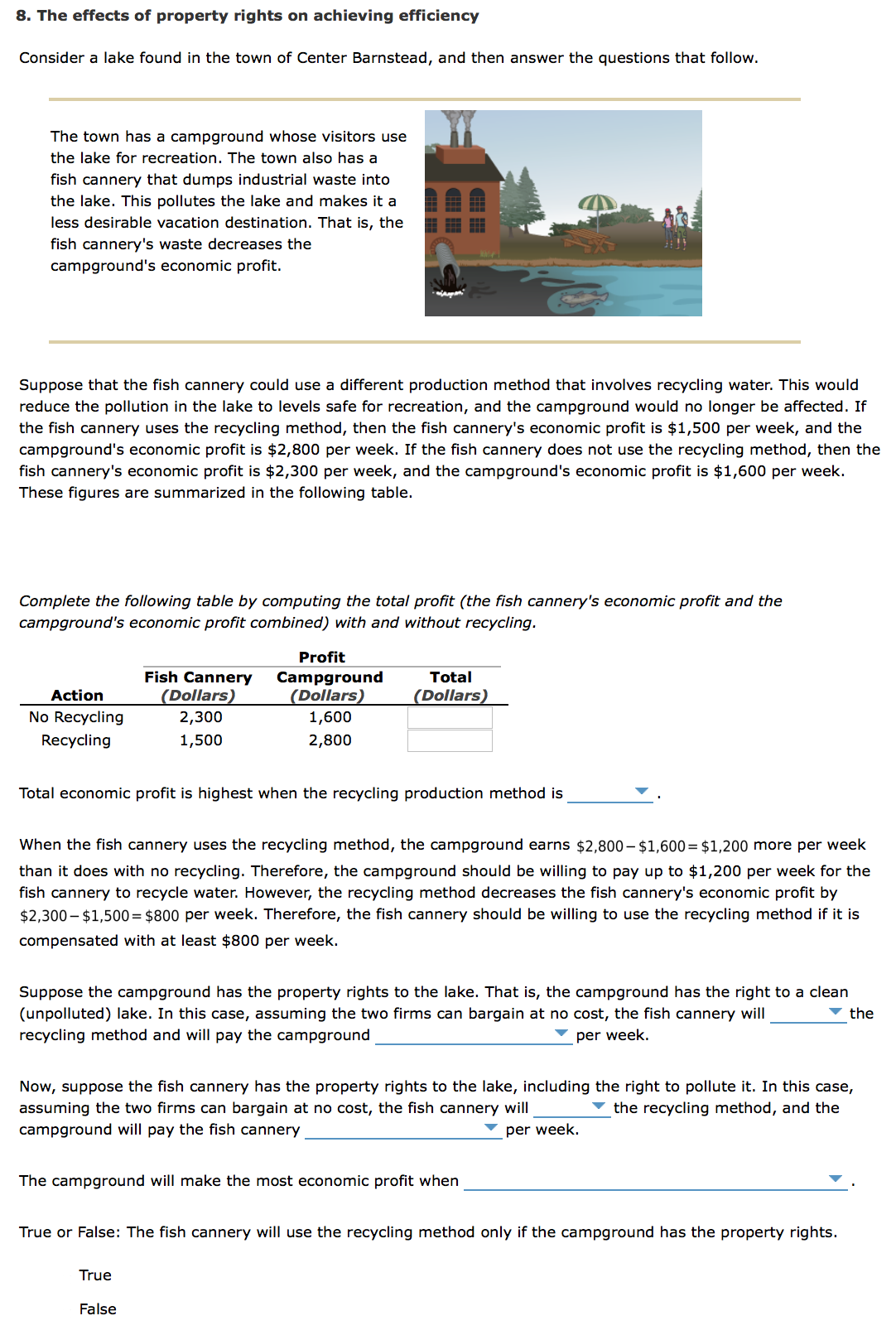 Solved The effect of property rights on achieving efficiency