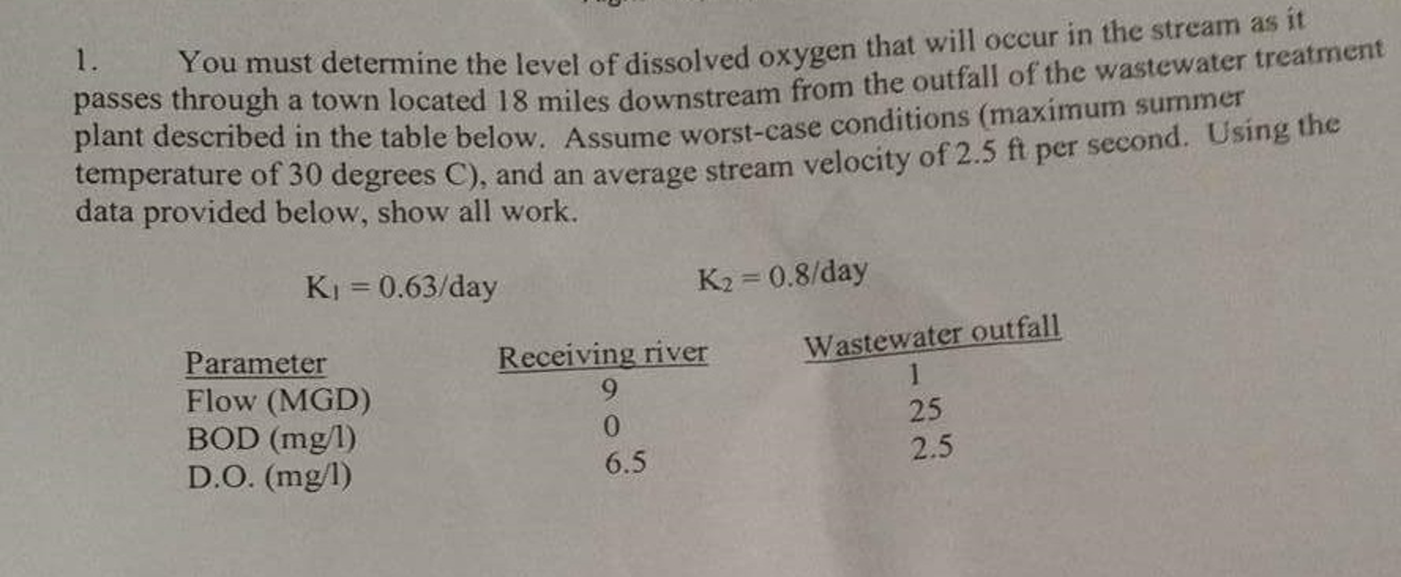 Solved You Must Determine The Level Of Dissolved Oxygen That | Chegg.com