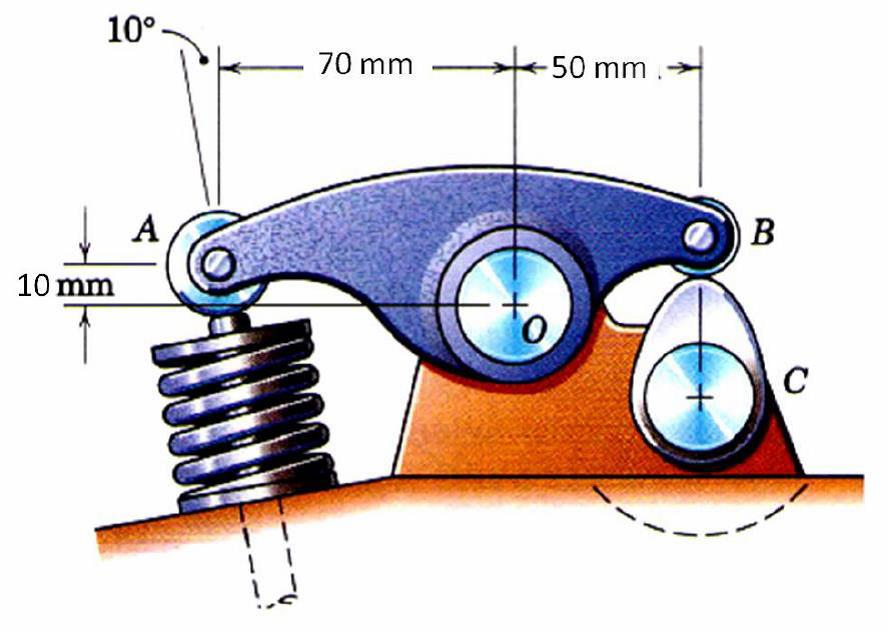 Solved A rocker arm with rollers at A and B is shown in the