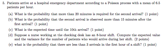 Solved 5. Patients arrive at a hospital emergency department | Chegg.com