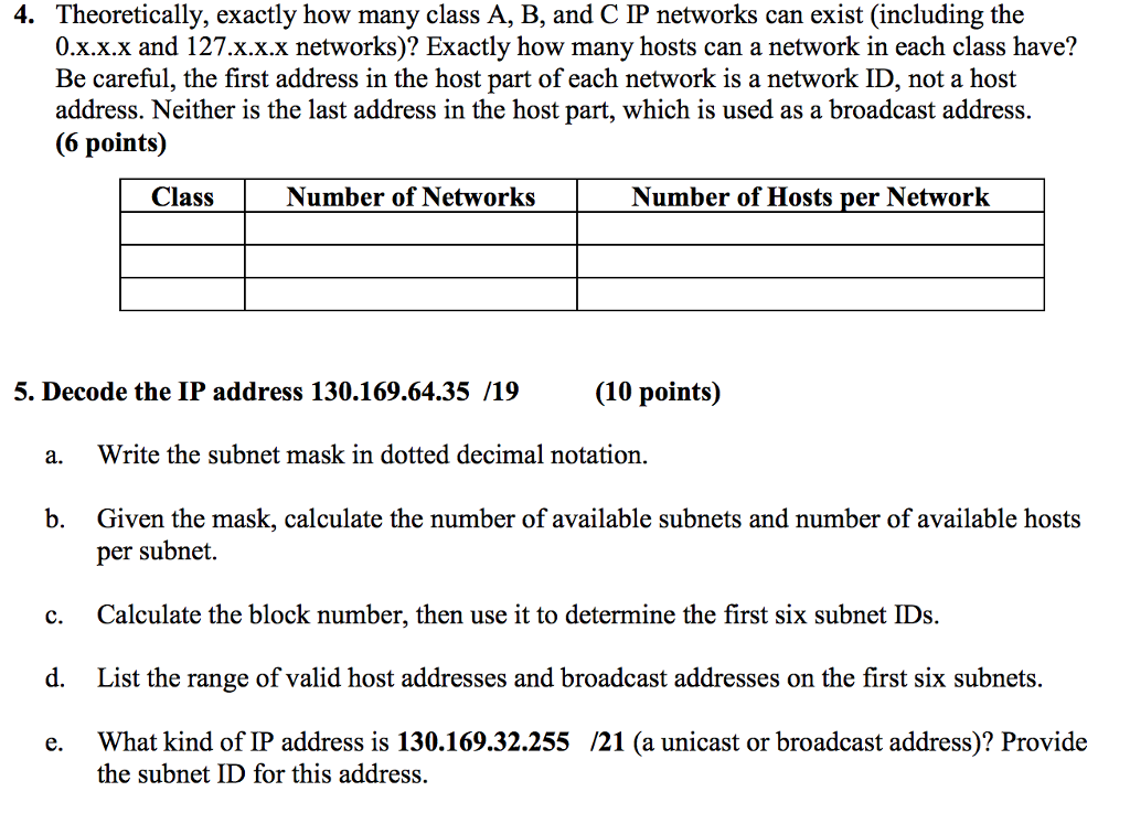 Solved Theoretically, exactly how many class A, B, and C IP | Chegg.com