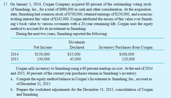 Solved 17. On January 1, 2014, Corgan Company acquired 80 | Chegg.com