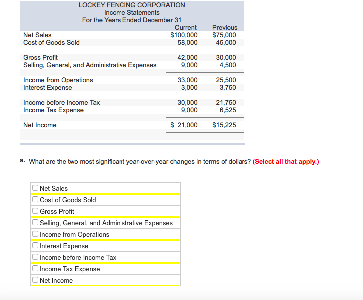Solved LOCKEY FENCING CORPORATION Statements For the