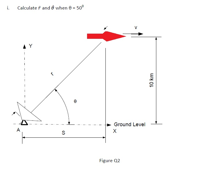 Solved The figure below shows an object moving at a constant | Chegg.com