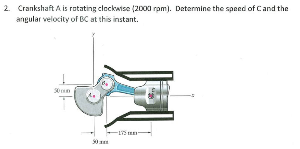 Solved Crankshaft A is rotating clockwise (2000 rpm).